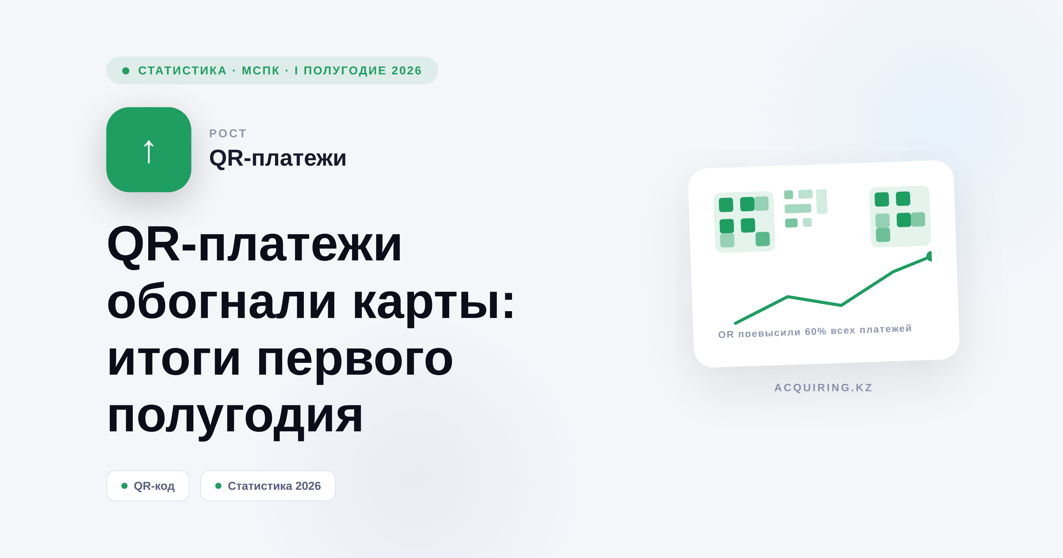 QR-платежи обогнали карты: статистика первого полугодия 2026