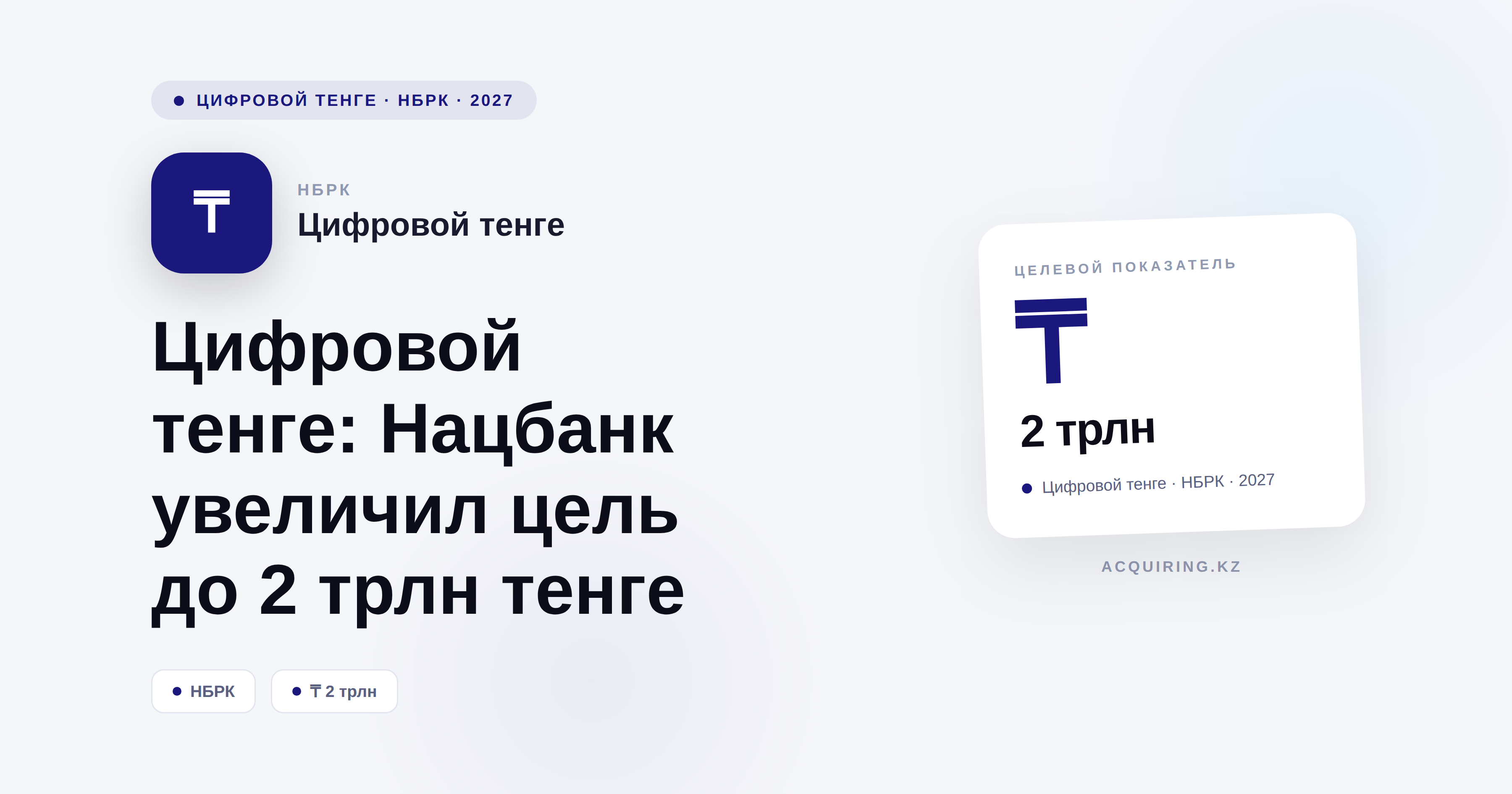 Цифровой тенге: Нацбанк увеличил целевой показатель до 2 трлн тенге